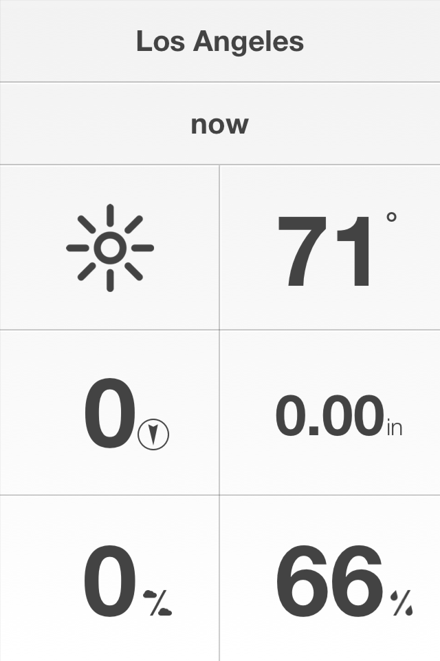 Image of Weathercube - Gestural Weather for iPhone